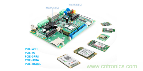 如何在車流涌動的道路上運用監(jiān)控系統(tǒng)？