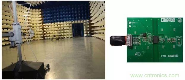 簡化EMI抑制技術(shù)，搞定高性價比隔離設(shè)計