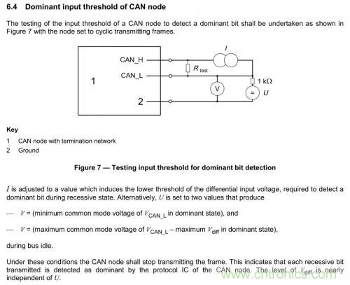 如何測試CAN節(jié)點(diǎn)DUT的輸入電壓閾值？