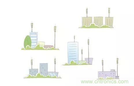 認(rèn)識你不容易&mdash;看不見的電磁輻射