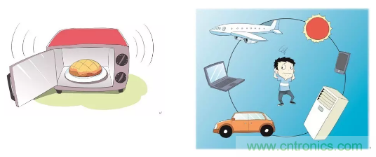 認(rèn)識你不容易&mdash;看不見的電磁輻射