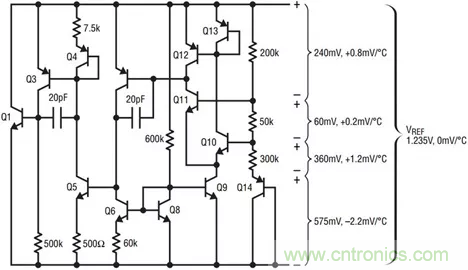 【干貨 】 如何選擇合適的基準(zhǔn)電壓源？（二）