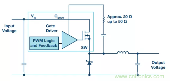 開關(guān)轉(zhuǎn)換時，最大效率與最小電磁干擾如何&ldquo;兼得&rdquo;？