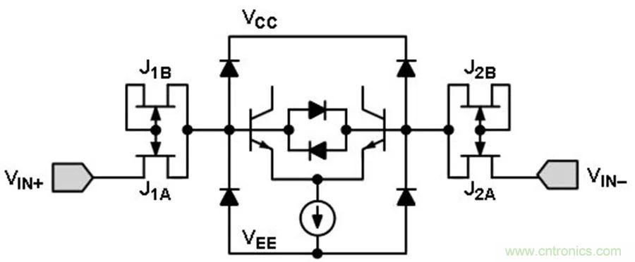 放大器集成過壓保護(hù)有多重要？