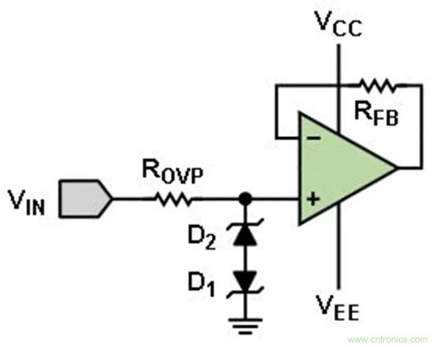 放大器集成過壓保護(hù)有多重要？