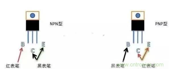 四句口訣讓你分分鐘玩轉(zhuǎn)三極管！