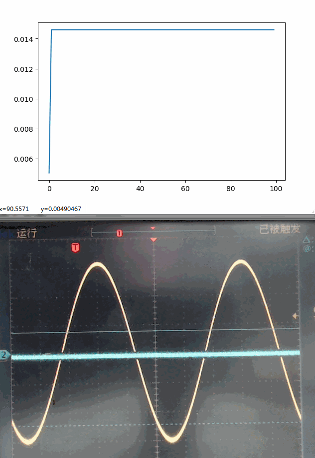 一文讀懂:寄生電容