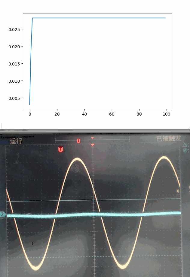 一文讀懂:寄生電容