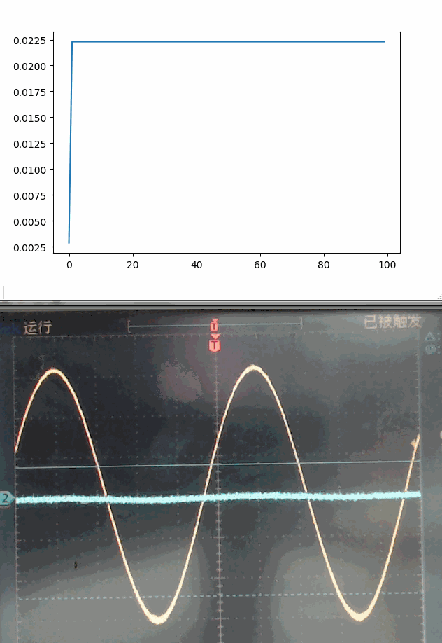一文讀懂:寄生電容