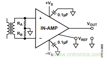 放大器電路設(shè)計，直流回路有多關(guān)鍵？