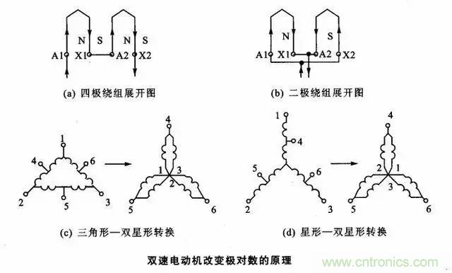 老電工總結(jié):36種自動控制原理圖 老電工總結(jié):36種自動控制原理圖