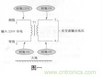 變壓器的冷知識(shí)你知道嗎？