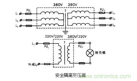 變壓器的冷知識(shí)你知道嗎？