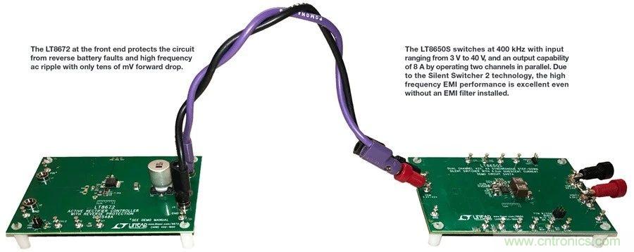 惡劣汽車環(huán)境怎么破？這幾個解決方案輕松搞定