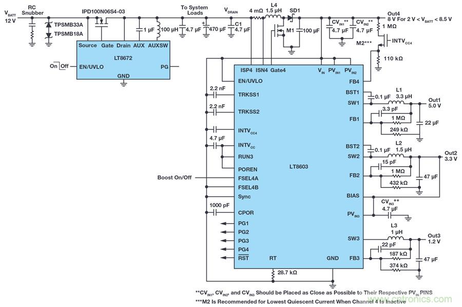 惡劣汽車環(huán)境怎么破？這幾個解決方案輕松搞定