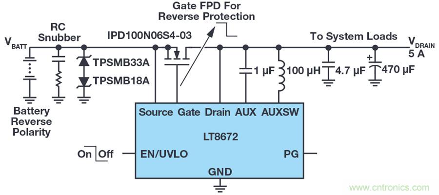 惡劣汽車環(huán)境怎么破？這幾個解決方案輕松搞定