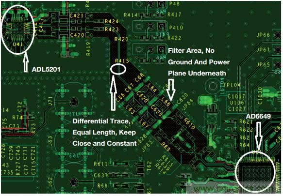 差分濾波器布局需要考慮的那些事兒，你get到了嗎？