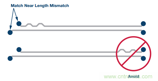 差分濾波器布局需要考慮的那些事兒，你get到了嗎？