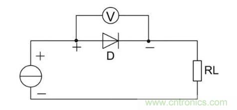 二極管的參數(shù)有哪些？