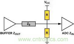 4種端接方法，教你完美解決信號端接困惑