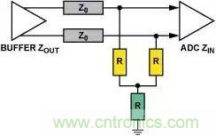 4種端接方法，教你完美解決信號端接困惑