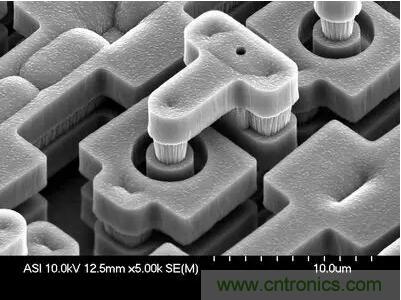 MEMS為何獨領(lǐng)風(fēng)騷？看完這篇秒懂！