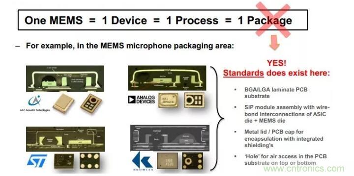 MEMS為何獨領(lǐng)風(fēng)騷？看完這篇秒懂！