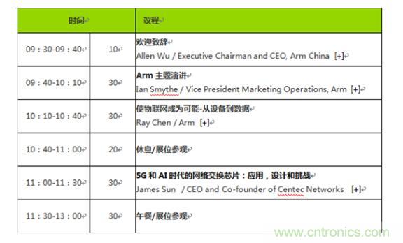 2019 Arm年度技術論壇召開在即，改變世界的計算解決方案