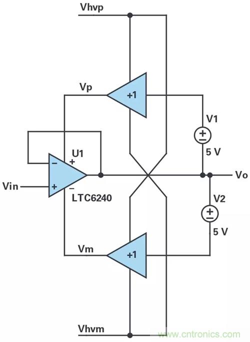 低壓變高壓，運(yùn)算放大器自舉實(shí)現(xiàn)更優(yōu)性能！