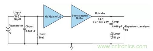 低壓變高壓，運(yùn)算放大器自舉實(shí)現(xiàn)更優(yōu)性能！