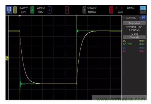 低壓變高壓，運(yùn)算放大器自舉實(shí)現(xiàn)更優(yōu)性能！
