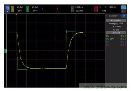 低壓變高壓，運(yùn)算放大器自舉實(shí)現(xiàn)更優(yōu)性能！