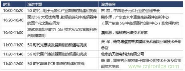 360度視角，一文帶你全覽第94屆中國電子展同期活動！