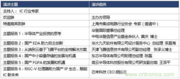 360度視角，一文帶你全覽第94屆中國電子展同期活動！