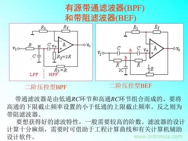 濾波電路大全，收藏以備不時之需！