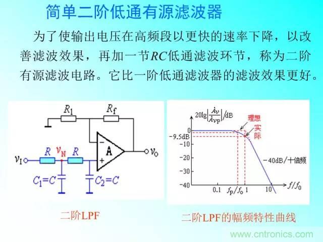 濾波電路大全，收藏以備不時之需！