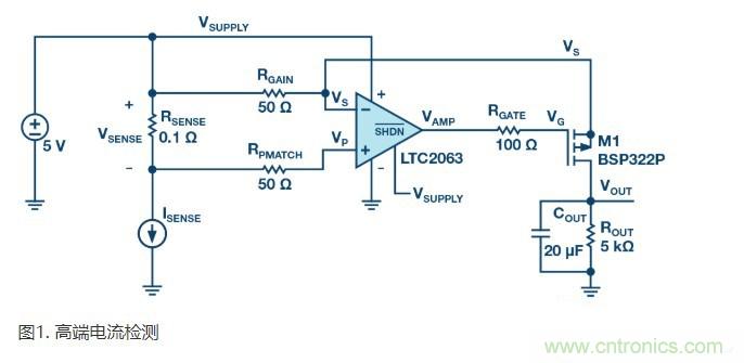 為什么MOSFET柵極前要放100 &Omega; 電阻？為什么是 100 &Omega;？