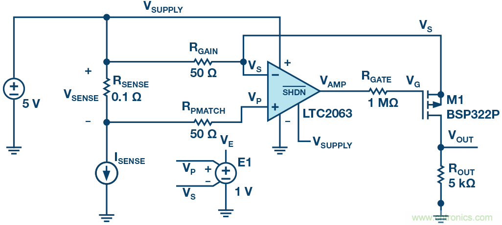 為什么MOSFET柵極前要放100 &Omega; 電阻？為什么是 100 &Omega;？