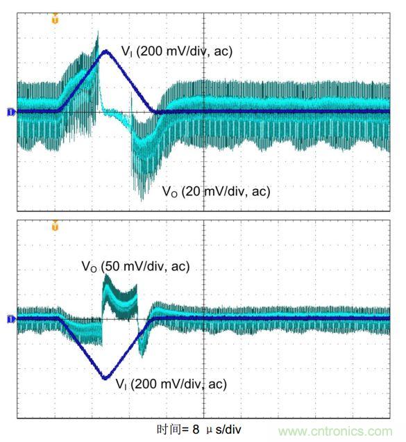 降壓-升壓轉(zhuǎn)換器能否成為任何DC/DC電壓轉(zhuǎn)換的通用工具？