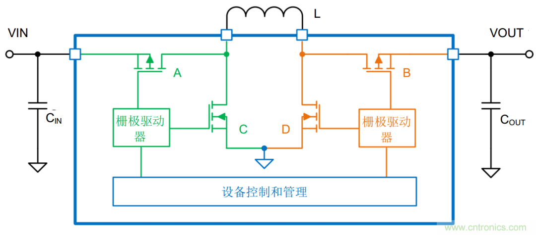 是否存在實(shí)現(xiàn)DC/DC電壓轉(zhuǎn)換的通用工具？