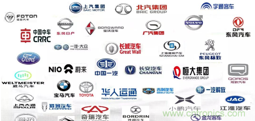 國(guó)內(nèi)外激光雷達(dá)大佬都來(lái)了，2019汽車激光雷達(dá)技術(shù)交流會(huì)重磅議題嘉賓搶先看！