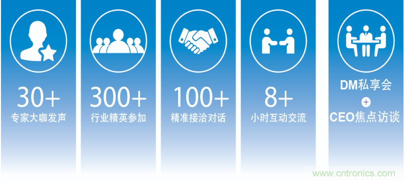 國(guó)內(nèi)外激光雷達(dá)大佬都來(lái)了，2019汽車激光雷達(dá)技術(shù)交流會(huì)重磅議題嘉賓搶先看！