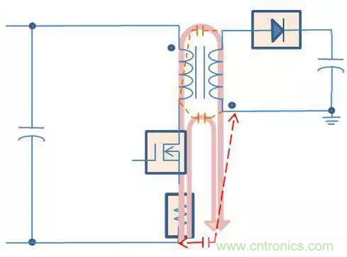 老工程師多年經(jīng)驗(yàn)總結(jié)，開關(guān)電源傳導(dǎo)EMI太重要了！