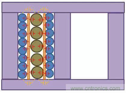 老工程師多年經(jīng)驗(yàn)總結(jié)，開關(guān)電源傳導(dǎo)EMI太重要了！