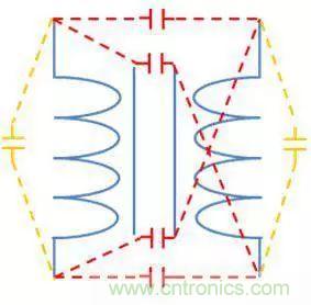 老工程師多年經(jīng)驗(yàn)總結(jié)，開關(guān)電源傳導(dǎo)EMI太重要了！