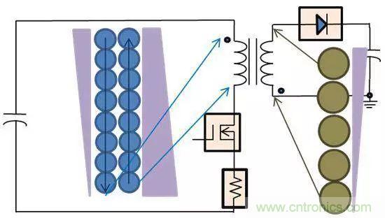 老工程師多年經(jīng)驗(yàn)總結(jié)，開關(guān)電源傳導(dǎo)EMI太重要了！