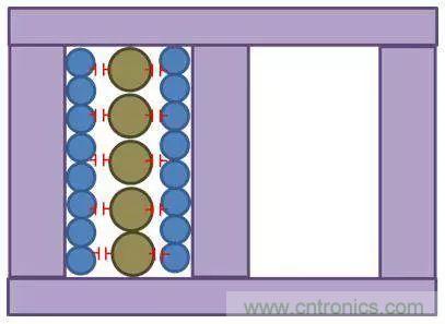 老工程師多年經(jīng)驗(yàn)總結(jié)，開關(guān)電源傳導(dǎo)EMI太重要了！