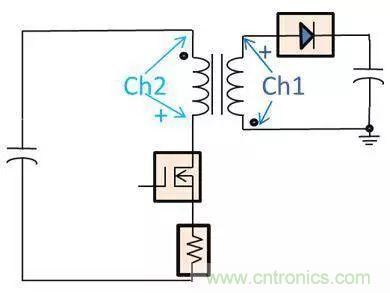 老工程師多年經(jīng)驗(yàn)總結(jié)，開關(guān)電源傳導(dǎo)EMI太重要了！