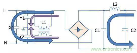 老工程師多年經(jīng)驗(yàn)總結(jié)，開關(guān)電源傳導(dǎo)EMI太重要了！