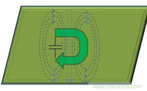 老工程師多年經(jīng)驗(yàn)總結(jié)，開關(guān)電源傳導(dǎo)EMI太重要了！